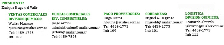 direcciones